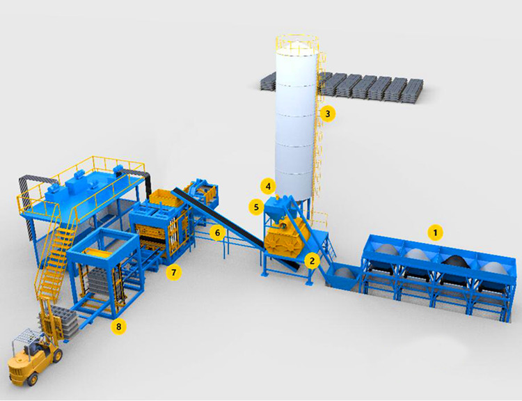 Block Making Machine Price List