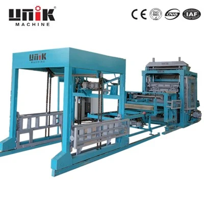 block machine block machine